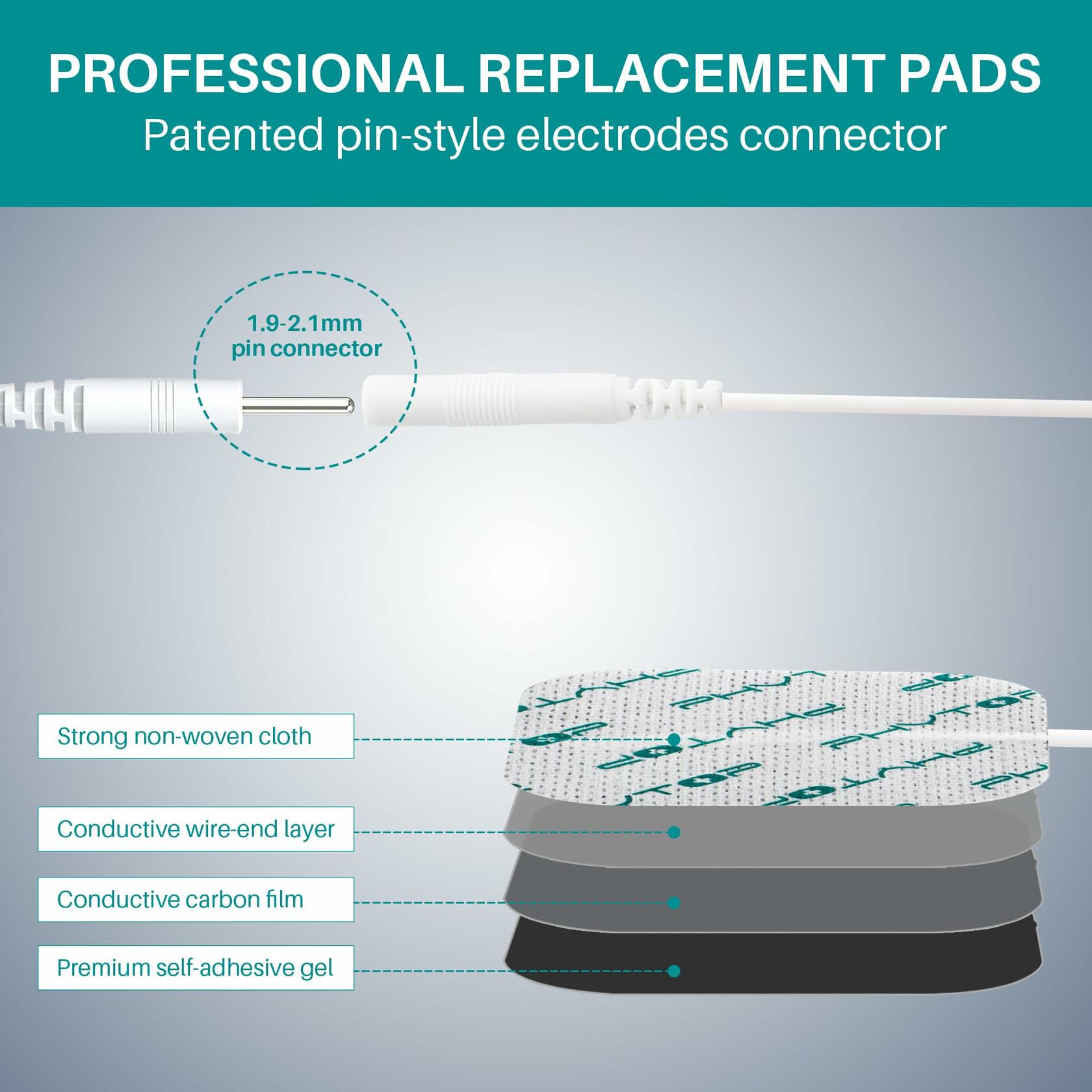 FITOP Tens Unit Electrodes Replacement Pads 44 Pcs White Electrotherapy