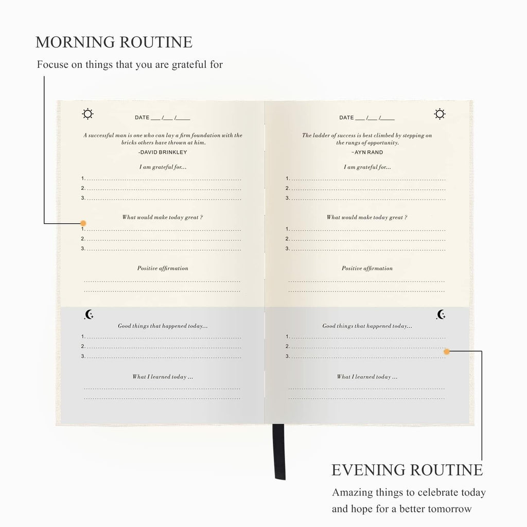 The Gratitude Journal Undated Daily Manifestation Guide for Women & Men