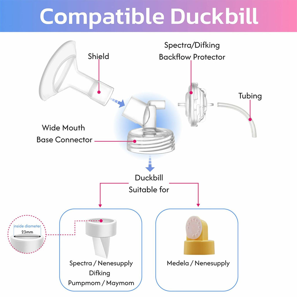 DIFKING Widemouth Connector 2pc for Spectra S1 S2 Medela Lansinoh Shields Clear