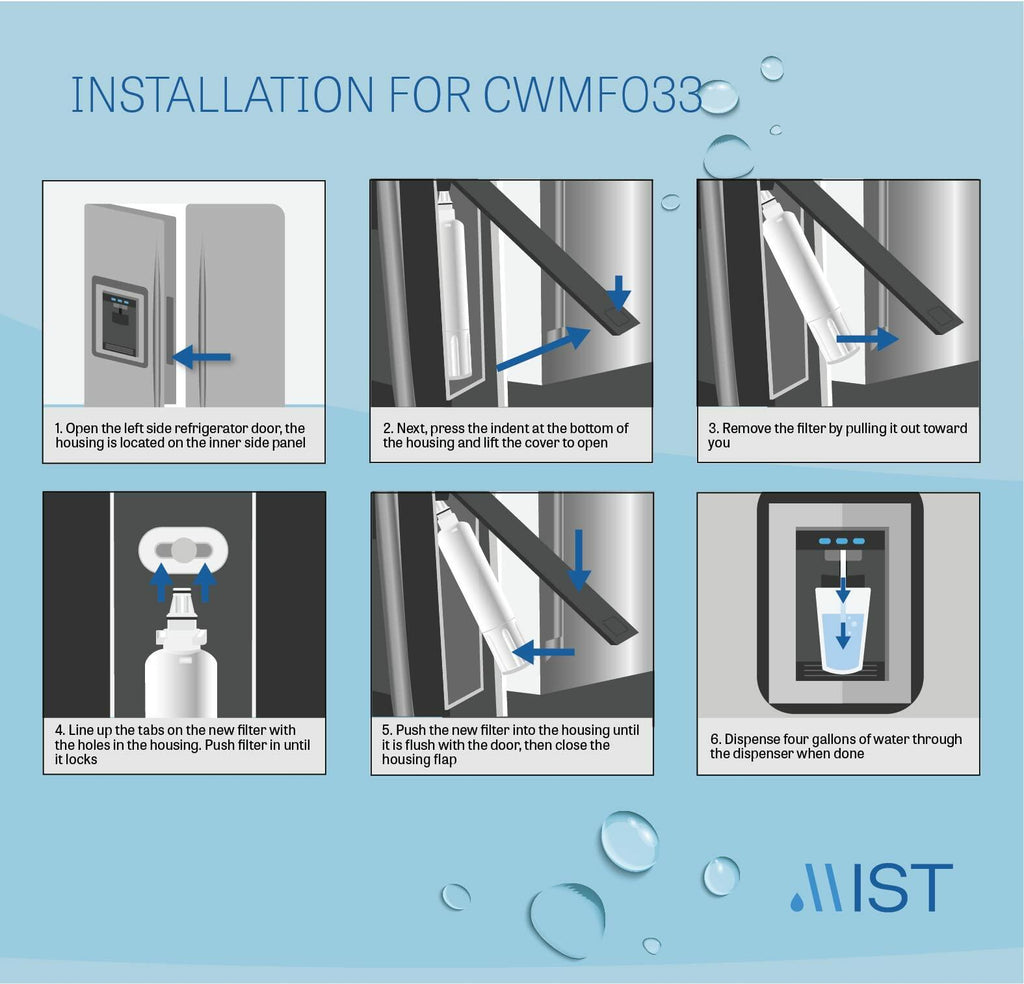 Mist RPWF 2-Pack Refrigerator Water Filter Compatible with GE RPWF RWF1063