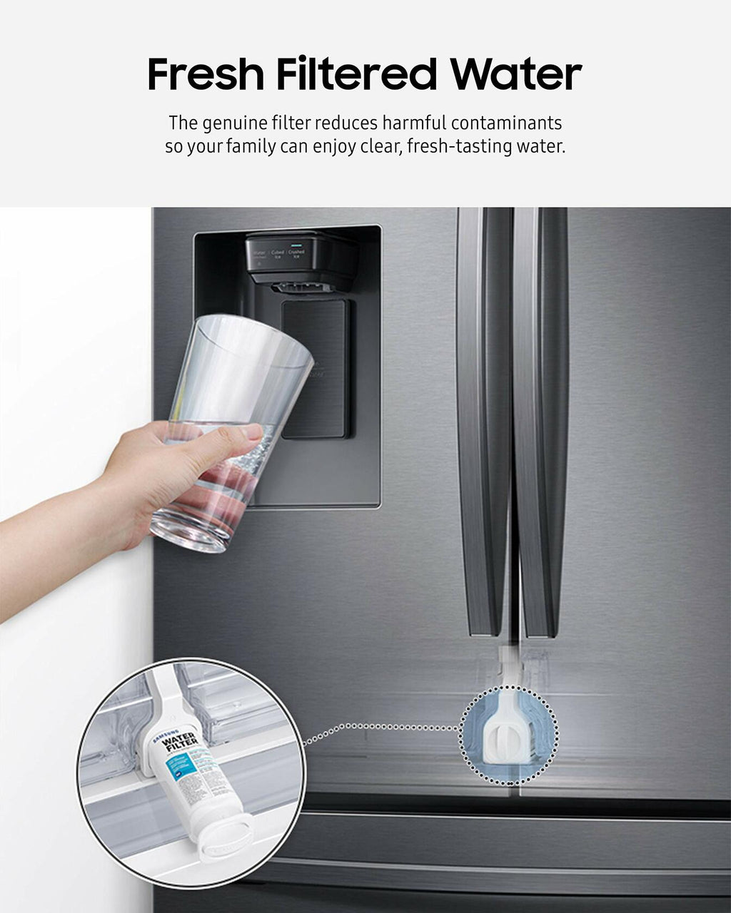 SAMSUNG Genuine Refrigerator Water Filter HAF-CIN/EXP Carbon Block 1 Pack