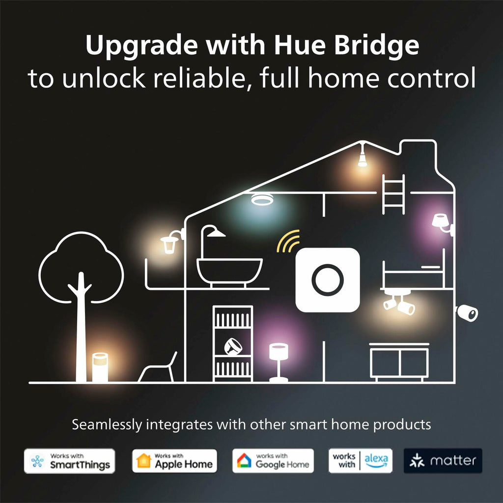 Philips Hue 100W A21 LED Bulb Soft White 160LM E26 Smart 1-Pack Alexa/Google