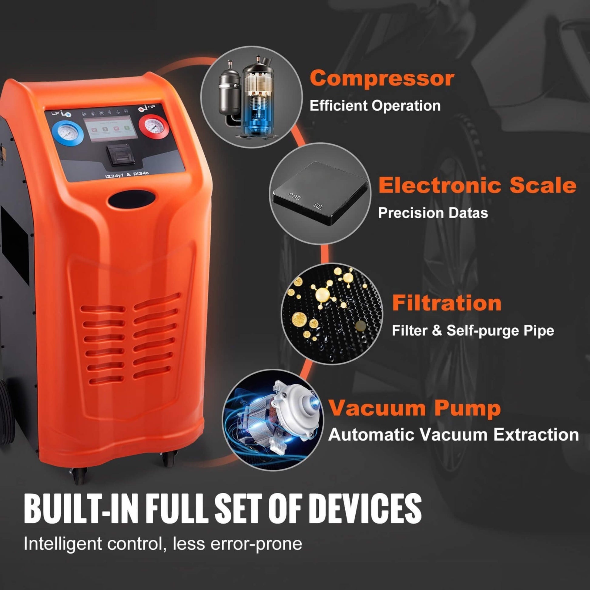 Premium Fully Automatic Dual Cylinder AC Refrigerant Recovery Machine Kit (SAK49605)