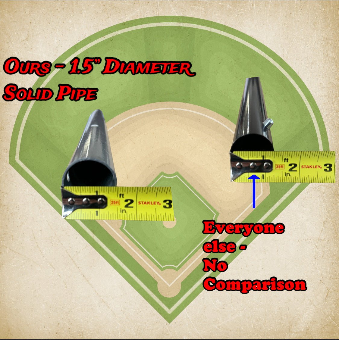 Pro Portable Rebounder 3' x 3' for Baseball/Softball - Gets yours here 1st (w/  FREE Training Videos)  ***SHIPS IN 24-48HRS  ***