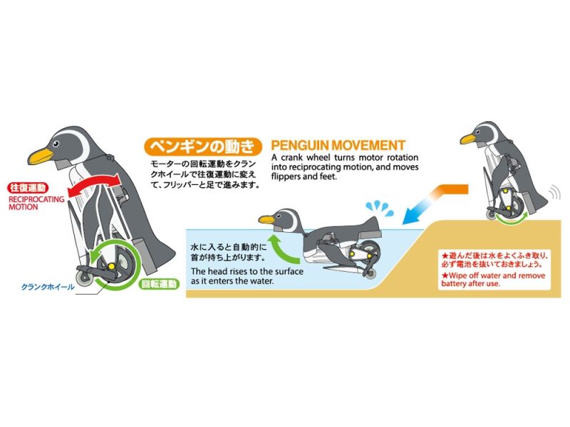 Tamiya Mechanical Penguin  70259