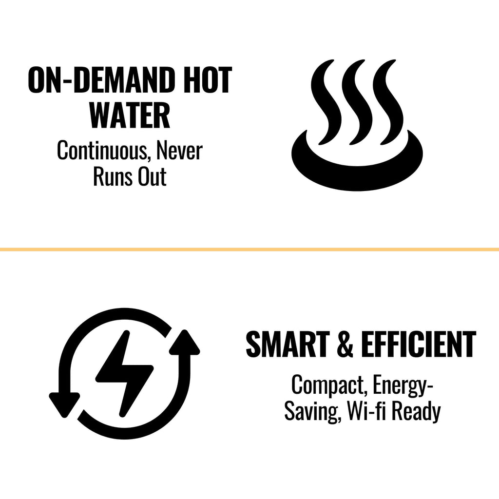 RN 9.0 GPM 160K BTU Condensing Tankless Water Heater With Wi-Fi (SAK63590)