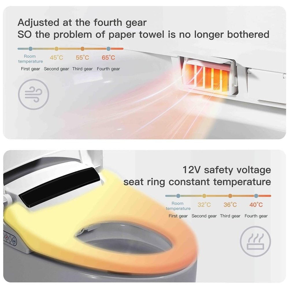 Nuvia Premium Automatic Single-Piece Home Smart Toilet With Bidet, Foot Sensor And Heated Seat (SAK69312)